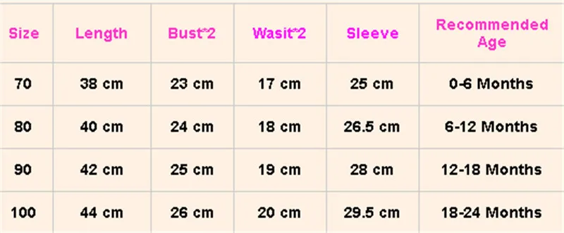 New Hot Summer Newborn Baby Girl Sunflower Clothes Ruffle Long Sleeve Romper Holiday Outfit
New Hot Summer Newborn Baby Girl Sunflower Clothes Ruffle Long Sleeve Romper Holiday Outfit