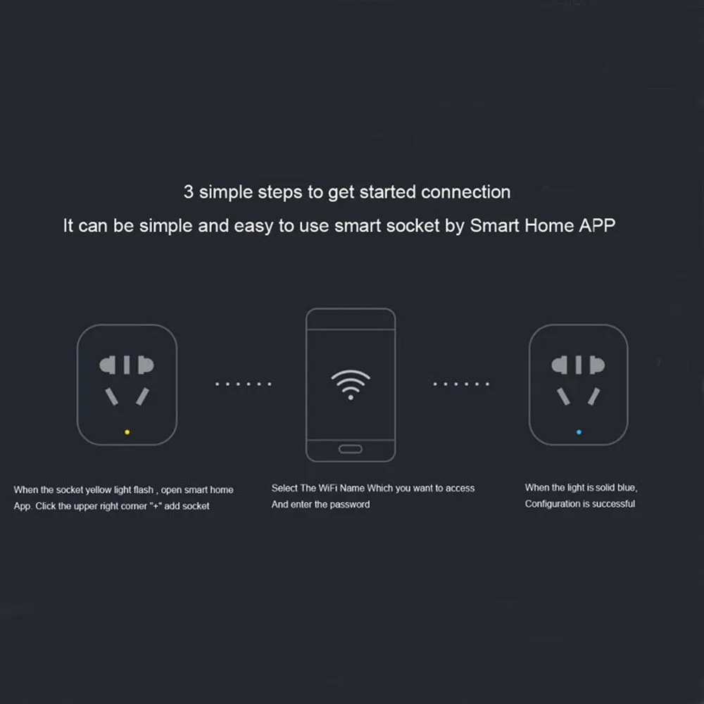2018 Оригинал Xiaomi Mi Улучшенная умная розетка с Wi-Fi подключением управление счетом