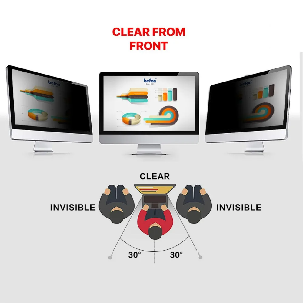 Befon 21 5 дюйма (16:9) Защитная пленка для экрана ПК с фильтром конфиденциальности