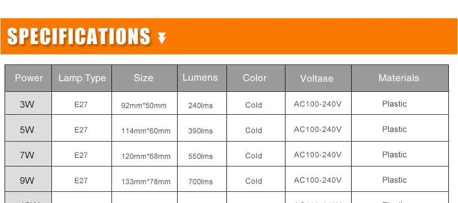 Led Bulb With Motion Sensor Smart Light Bulb E27 220V 110V Lampada Led 3W-9W PIR Infrared Body Sound Light For Home Stair Garage
Led Bulb With Motion Sensor Smart Light Bulb E27 220V 110V Lampada Led 3W-9W PIR Infrared Body Sound Light For Home Stair Garage