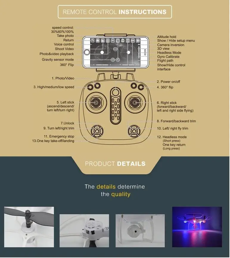 Professional WIFI FPV aerial RC Drone LH-X25 2.4G 4CH 720P Camera FPV Helicopter RC quadcopter With LED Light vs X5UW X8HG
Professional WIFI FPV aerial RC Drone LH-X25 2.4G 4CH 720P Camera FPV Helicopter RC quadcopter With LED Light vs X5UW X8HG