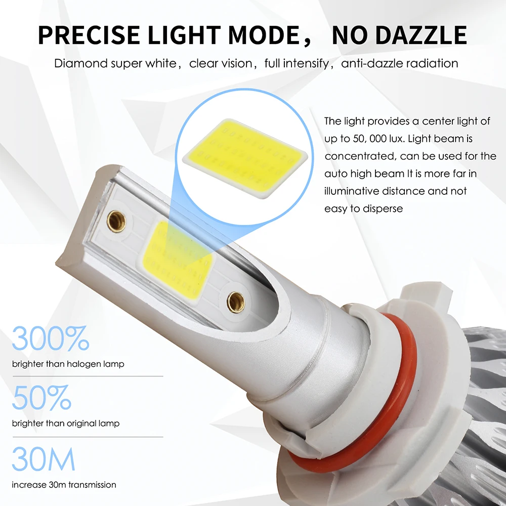 1 Pair Waterproof 9005 / HB3 EV9 72W 8000LM 6000K LED Car Headlight Kit Automobile Fog Lamp Hi or Lo Light Bulbs
1 Pair Waterproof 9005 / HB3 EV9 72W 8000LM 6000K LED Car Headlight Kit Automobile Fog Lamp Hi or Lo Light Bulbs