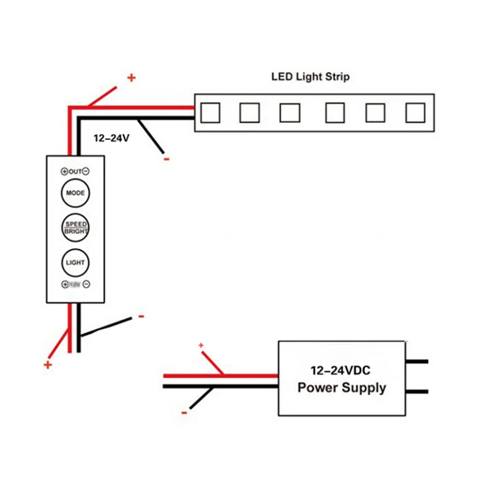 4pcs Dimmer Controller switch Mini single color controller DC12-24V 3Keys Connectors for 3528 5050 5630 3014 LED Strip light Q
4pcs Dimmer Controller switch Mini single color controller DC12-24V 3Keys Connectors for 3528 5050 5630 3014 LED Strip light Q