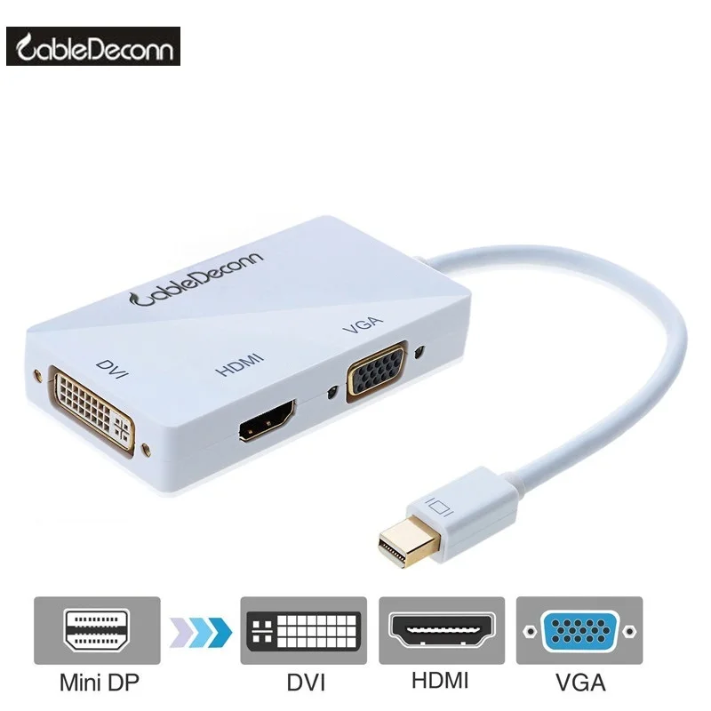 Адаптер Thunderbolt 2 hub Mini Displayport to HDMI VGA DVI многопортовый 3в1 адаптер конвертер для macbook