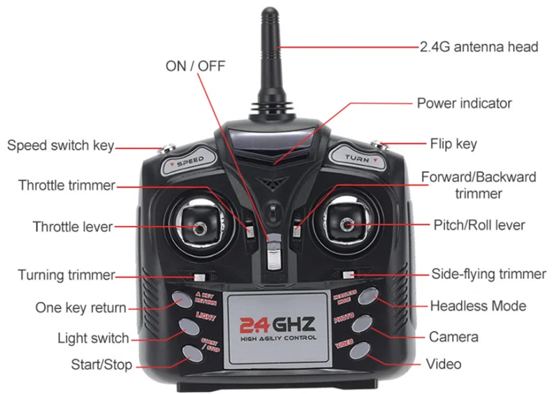 Квадрокоптер JXD 509G 2 4G 2.0мп HD камера 4 канала 6 осевой гироскоп 5 8G FPV ЖК монитор 30C Lipo
