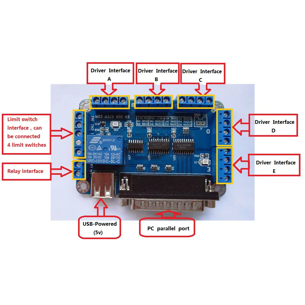 Прямые продажи с фабрики/usb cnc контроллер mach3 usb breakout доска для гравировального