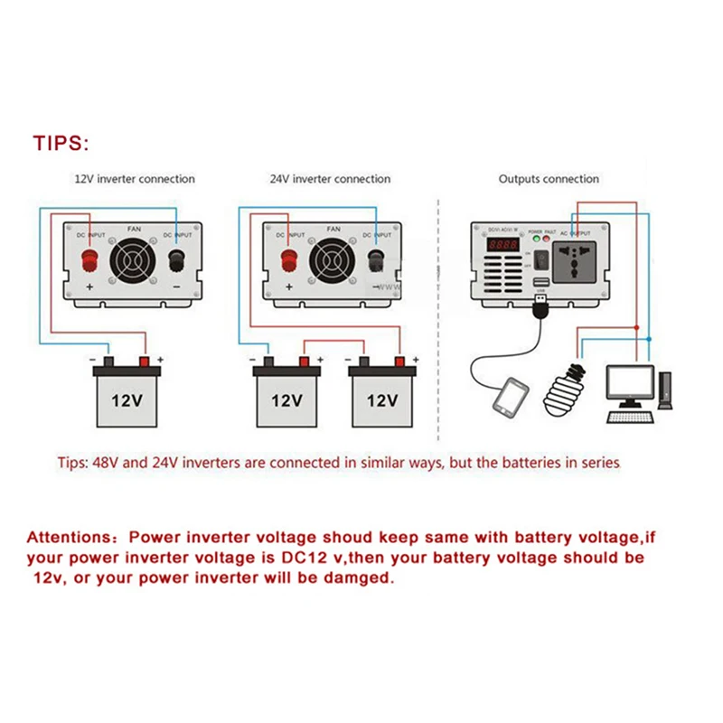 Grid Tie 4000W Pure Sine Wave Inverter,DC 12V/24V/48V To AC110V/220V,off Grid Solar Inverter,voltage Converter Work With Battery
Grid Tie 4000W Pure Sine Wave Inverter,DC 12V/24V/48V To AC110V/220V,off Grid Solar Inverter,voltage Converter Work With Battery