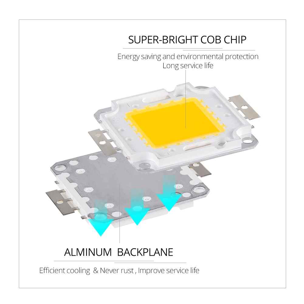 Белое/теплое белое светодиодное освещение матрица COB Интегрированная Лампа чип