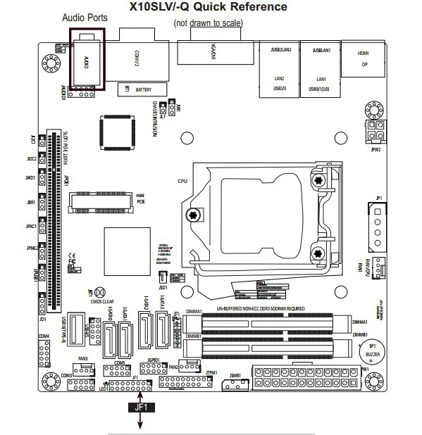 OEM X10SLV-Q mini-ITX Motherboard 1150-pin embedded i7 / i5 / i3 H81 chip
OEM X10SLV-Q mini-ITX Motherboard 1150-pin embedded i7 / i5 / i3 H81 chip