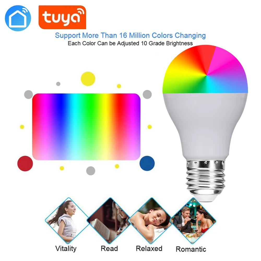 New Arrival wifi Spotlight LED Lamp switch Light RGB LED Bulb switch Smart Remote Wireless works for google home
New Arrival wifi Spotlight LED Lamp switch Light RGB LED Bulb switch Smart Remote Wireless works for google home