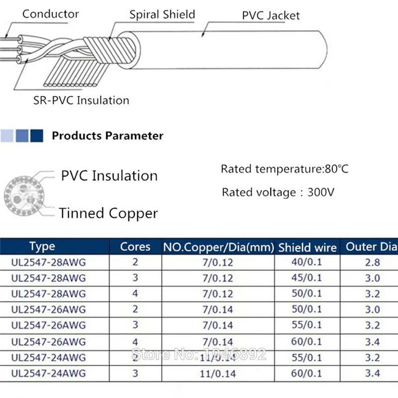 28AWG 4Cores Multicores Shielded Wires Tinned Copper Controlled Cable Headphone UL2547 Black & Gray color 1/5/20/50 Meters
28AWG 4Cores Multicores Shielded Wires Tinned Copper Controlled Cable Headphone UL2547 Black & Gray color 1/5/20/50 Meters