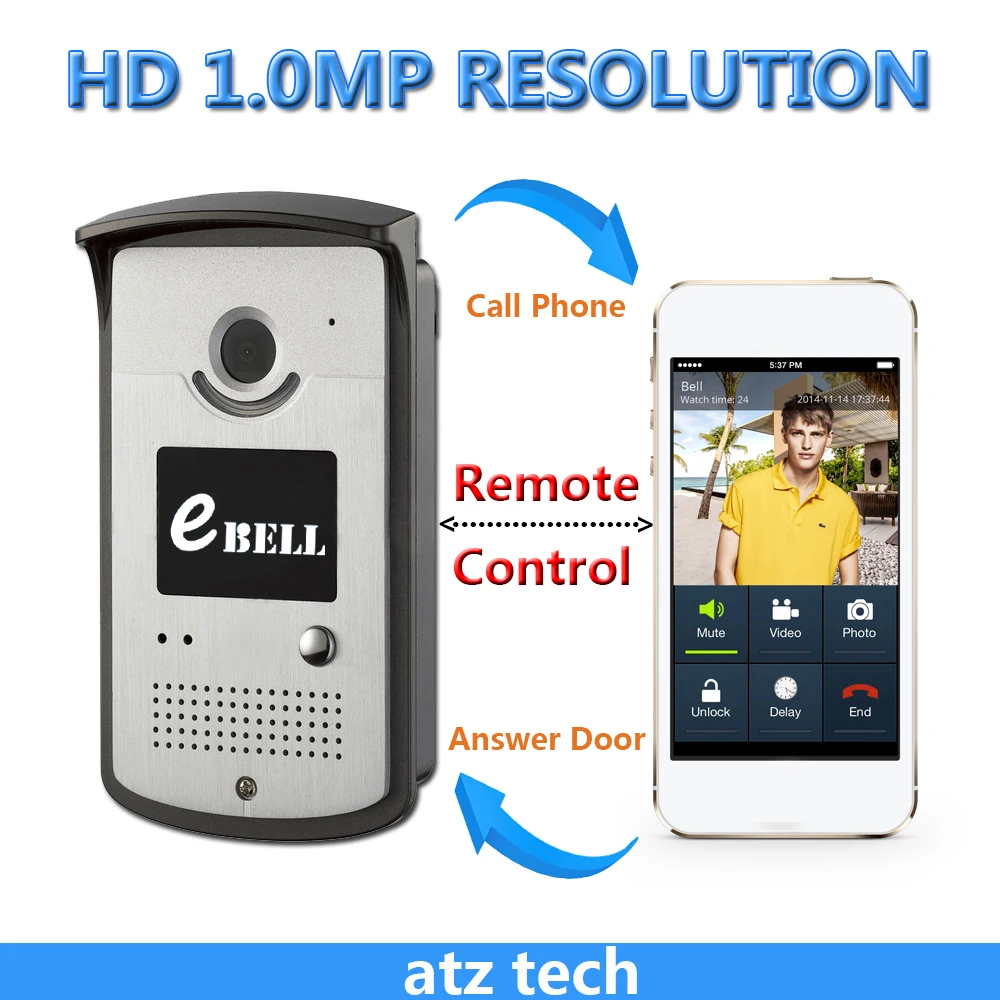 Дверной видеодомофон с датчиком движения, Wi-Fi, 720P, беспроводной IP-звонок
Дверной видеодомофон с датчиком движения, Wi-Fi, 720P, беспроводной IP-звонок