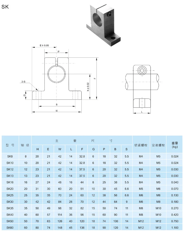Aluminium linear rail shaft 16mm 20mm SK16 SH16A SK20 SH20A Linear Rail Shaft Support XYZ Table CNC part
Aluminium linear rail shaft 16mm 20mm SK16 SH16A SK20 SH20A Linear Rail Shaft Support XYZ Table CNC part