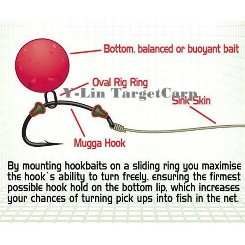 50pcs Hook Stops Carp Fishing Rig Shank Beads For Pop Up Bottom Baitsd D-rigs Carp Bream Tench Barbel Pike Coarse Fishing
50pcs Hook Stops Carp Fishing Rig Shank Beads For Pop Up Bottom Baitsd D-rigs Carp Bream Tench Barbel Pike Coarse Fishing