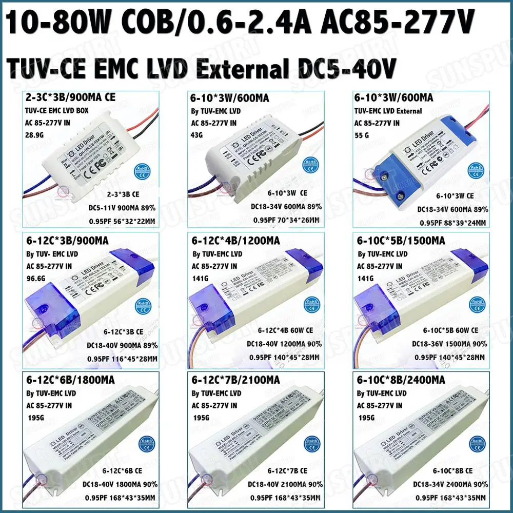 2-20Pieces TUV-CE EMC LVD PF External 5-80W AC85-277V LED Driver 2-12Cx2-8B 0.6-2.4A DC5-40V Constant Current Lamp Free Shipping
2-20Pieces TUV-CE EMC LVD PF External 5-80W AC85-277V LED Driver 2-12Cx2-8B 0.6-2.4A DC5-40V Constant Current Lamp Free Shipping
