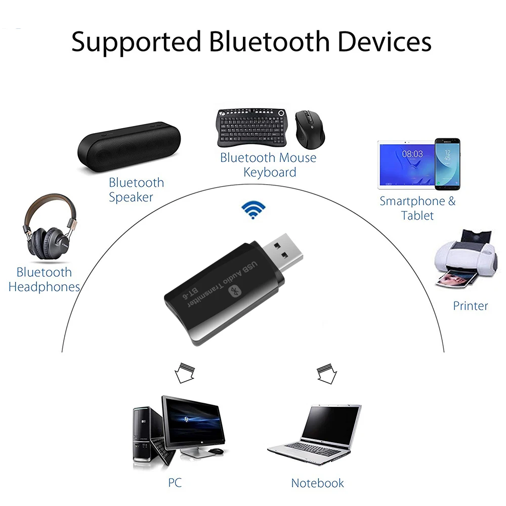 2 в 1 автомобильный Bluetooth-приемник с FM-радио и mp3-плеером | Автомобили мотоциклы