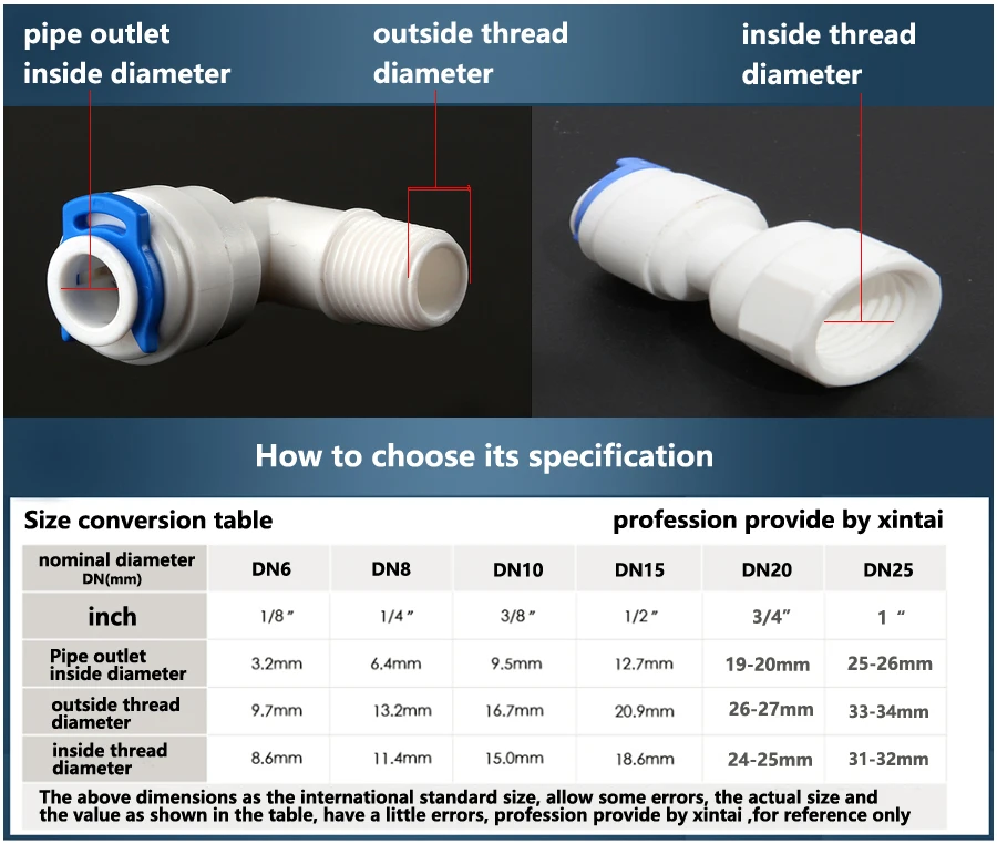 1/4" pressure regulator ro water purifier parts water pressure connection regulator valve reducing pressure valve
1/4" pressure regulator ro water purifier parts water pressure connection regulator valve reducing pressure valve