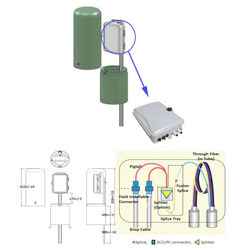 Оптоволоконная стойка Водонепроницаемая коробка FTTH оптоволоконная распределительная точка ODP пьедестал
Оптоволоконная стойка Водонепроницаемая коробка FTTH оптоволоконная распределительная точка ODP пьедестал