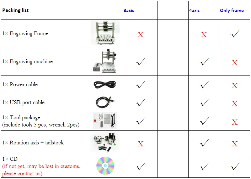 CNC 3020 router 3axis USB 400W DIY mini metal cnc milling machine Mach3 with mini clamps and cutters bits
CNC 3020 router 3axis USB 400W DIY mini metal cnc milling machine Mach3 with mini clamps and cutters bits
