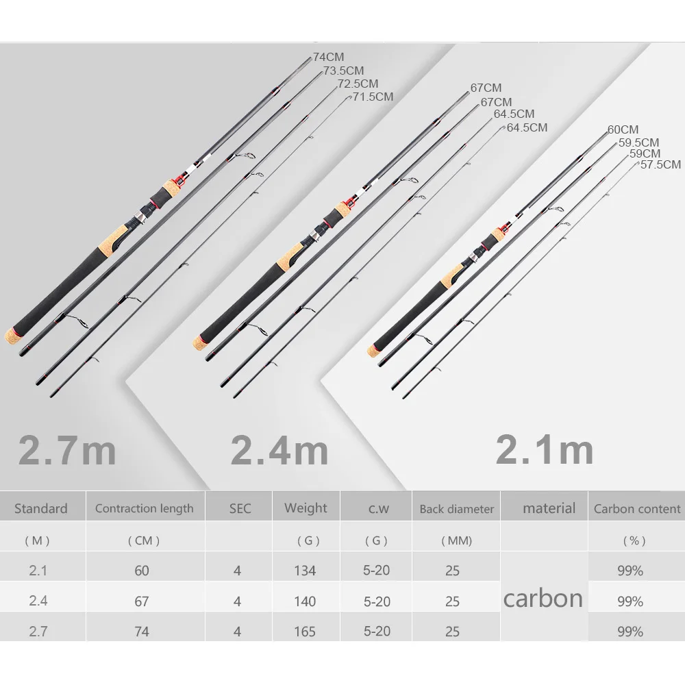 FISH KING Carbon Soft Lure Fishing Rod MH 2.1M to 2.7M 4 Section Lure Weight 5-20g Spinning Fishing Rod For Lure Fishing
FISH KING Carbon Soft Lure Fishing Rod MH 2.1M to 2.7M 4 Section Lure Weight 5-20g Spinning Fishing Rod For Lure Fishing