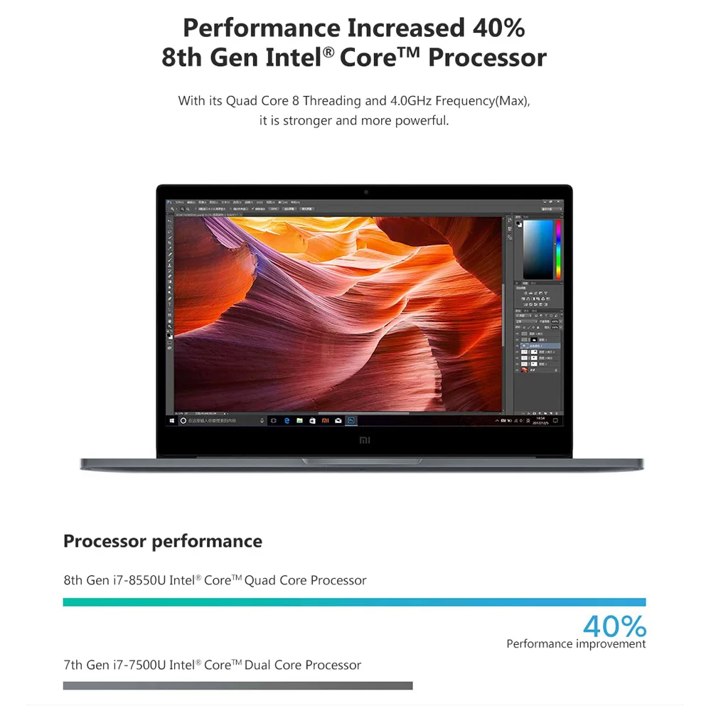 Ультратонкий ноутбук Xiaomi Mi Air 13 3 "GeForce MX250 256G SSD Intel 8th Quad Core i5/i7 8GB Распознавание