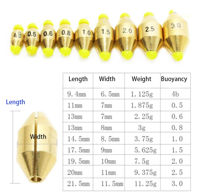 5 шт./лот 9 типов грузиков свинцовый грузила в форме оливы медные рыболовные