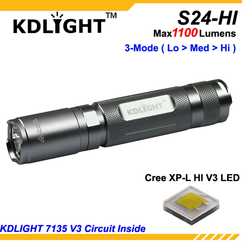 New KDLITKER S24-HI Cree XP-L HI V3 White 6500K / Neutral White 4500K / Warm White 3000K 1100 Lumens 3-Mode LED Flashlight
New KDLITKER S24-HI Cree XP-L HI V3 White 6500K / Neutral White 4500K / Warm White 3000K 1100 Lumens 3-Mode LED Flashlight
