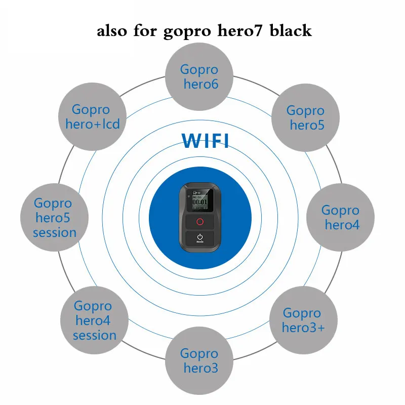 New Waterproof GoPro hero 7 WIFI Remote Control For Gopro Hero 7 6 5 4 3 Go Pro hero 5 session hero7 Camera Accessories
New Waterproof GoPro hero 7 WIFI Remote Control For Gopro Hero 7 6 5 4 3 Go Pro hero 5 session hero7 Camera Accessories