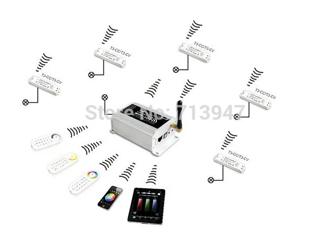 5X WiFi LED controller for RGB, CCT and dimmer 3 in 1 used Android or IOS system express free shipping
5X WiFi LED controller for RGB, CCT and dimmer 3 in 1 used Android or IOS system express free shipping