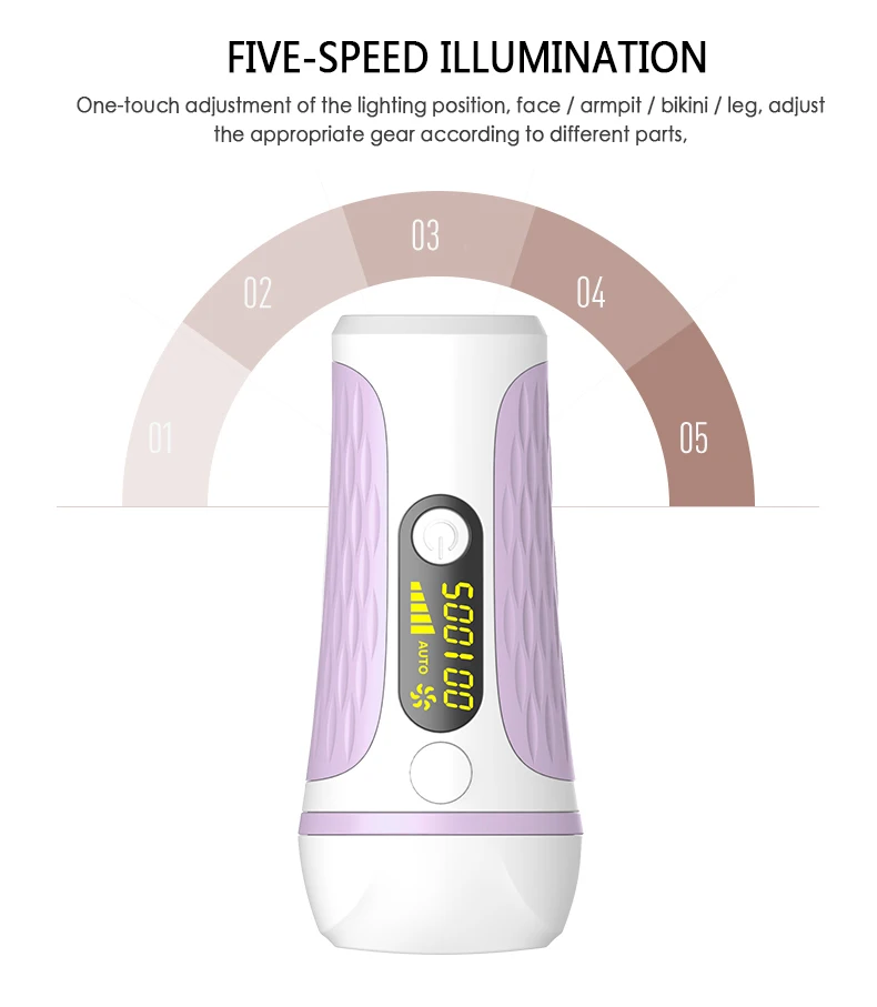 Mini 500000 Flash IPL Epilator Laser Hair Removal Women Painless Shaving Machine Trimmer Electric Laser Depilador Drop Ship
Mini 500000 Flash IPL Epilator Laser Hair Removal Women Painless Shaving Machine Trimmer Electric Laser Depilador Drop Ship