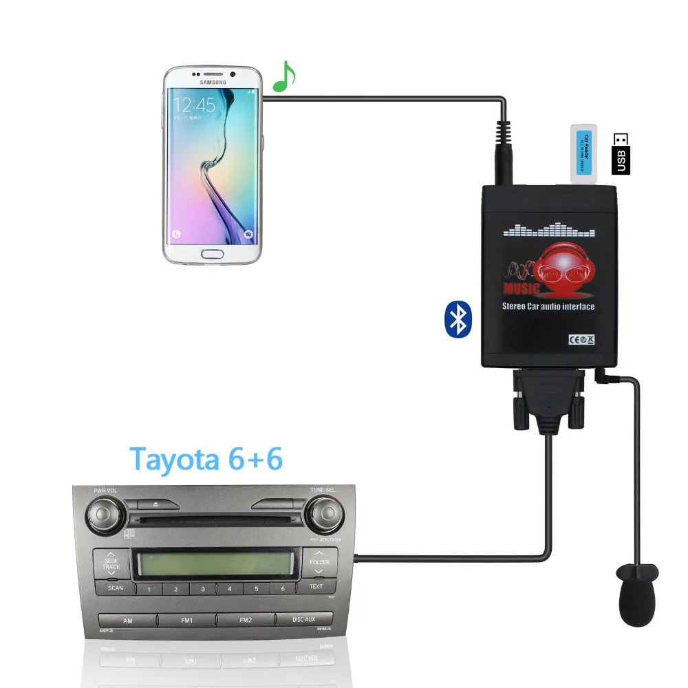 Car MP3 USB/AUX 3.5mm Bluetooth Adapter Stereo Hands Free Auto CD Changer Adapter for Toyota 6+6Pin RAV4 Corolla Avensis QX989
Car MP3 USB/AUX 3.5mm Bluetooth Adapter Stereo Hands Free Auto CD Changer Adapter for Toyota 6+6Pin RAV4 Corolla Avensis QX989