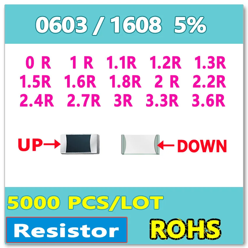 JASNPROSMA 0603 J 5% 5000pcs 0R 1R 1.1R 1.2R 1.3R 1.5R 1.6R 1.8R 2R 2.2R 2.4R 2.7R 3R 3.3R 3.6R smd 1608 OHM New Resistor
JASNPROSMA 0603 J 5% 5000pcs 0R 1R 1.1R 1.2R 1.3R 1.5R 1.6R 1.8R 2R 2.2R 2.4R 2.7R 3R 3.3R 3.6R smd 1608 OHM New Resistor