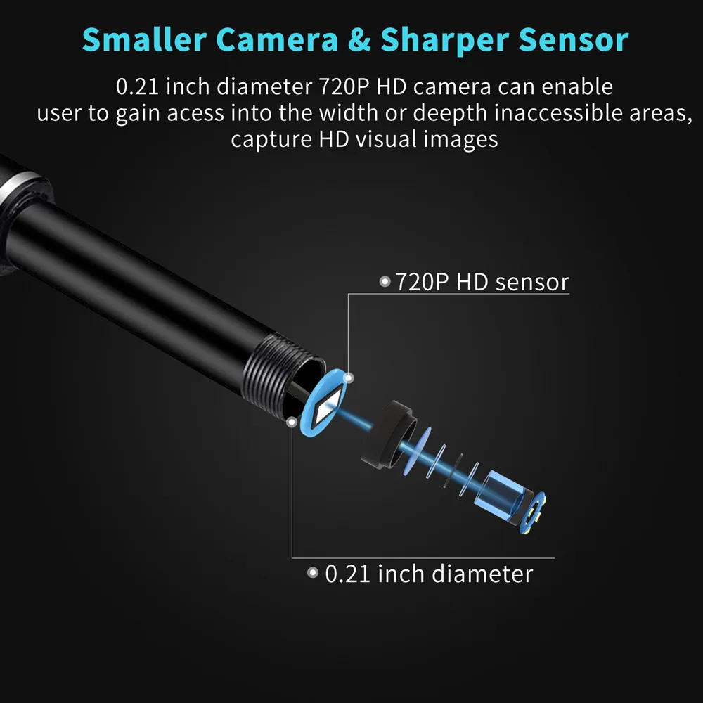 Ear Cleaning Endoscope 3 in1 USB HD Visual Ear Spoon 5.5mm Mini Camera Android PC Ear Pick Otoscope Borescope Tool
Ear Cleaning Endoscope 3 in1 USB HD Visual Ear Spoon 5.5mm Mini Camera Android PC Ear Pick Otoscope Borescope Tool