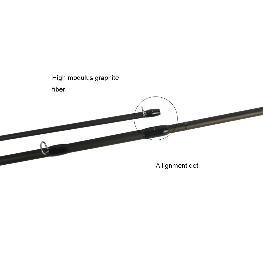 Aventik IM12 3wt 10ft 4SEC быстродействующая Нимфа для ловли нахлыстом суперсветильник Кая