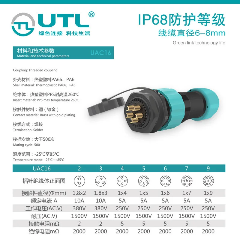 IP68 Waterproof Aviation Connector Female 16mm 2/3/4/5/6/7/9 pin Sealed Junction Boxes Plug Socket for Communication Equipment
IP68 Waterproof Aviation Connector Female 16mm 2/3/4/5/6/7/9 pin Sealed Junction Boxes Plug Socket for Communication Equipment