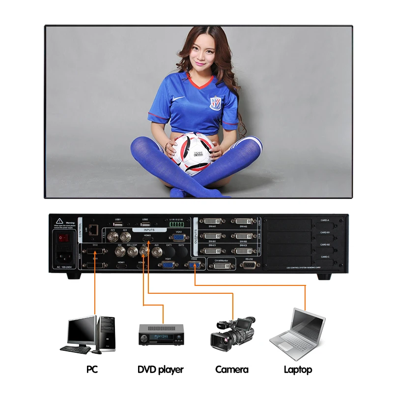 amoonsky factory price sc359s led display waterproof cabinet led splicing processor
amoonsky factory price sc359s led display waterproof cabinet led splicing processor