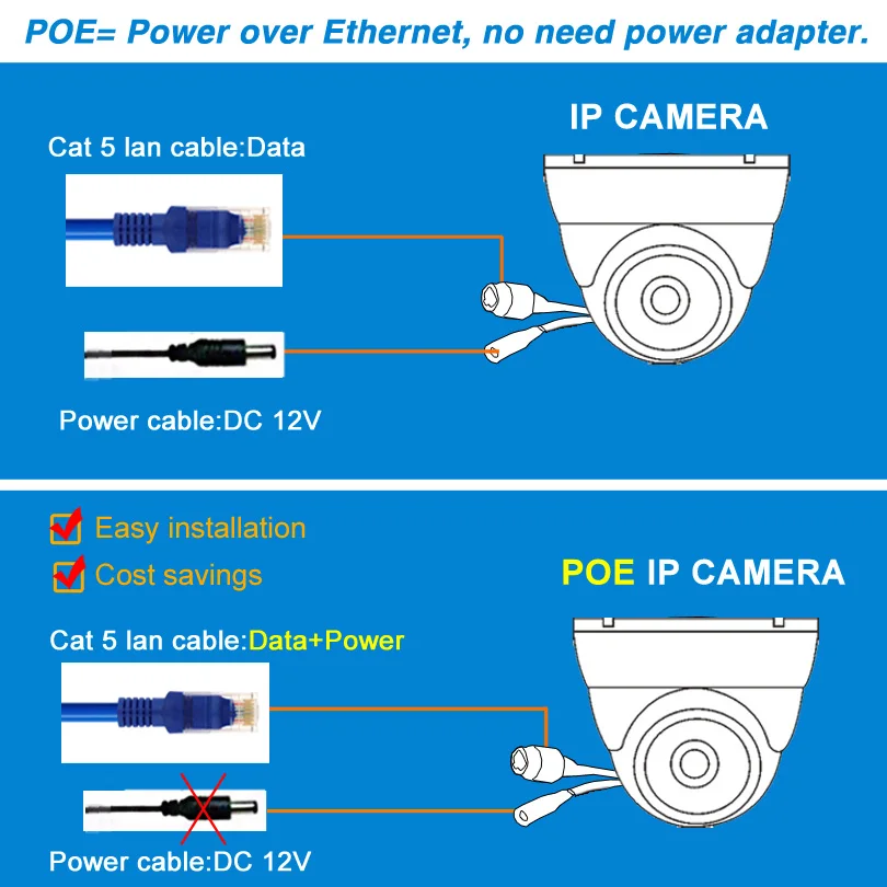 IP Camera POE H.265 Vandal-proof 2.8-12mm Lens Onvif 2.0 Surveillance 4MP 20m IR Night Vision Mega Pixel IP Camera Dome 4.0MP
IP Camera POE H.265 Vandal-proof 2.8-12mm Lens Onvif 2.0 Surveillance 4MP 20m IR Night Vision Mega Pixel IP Camera Dome 4.0MP