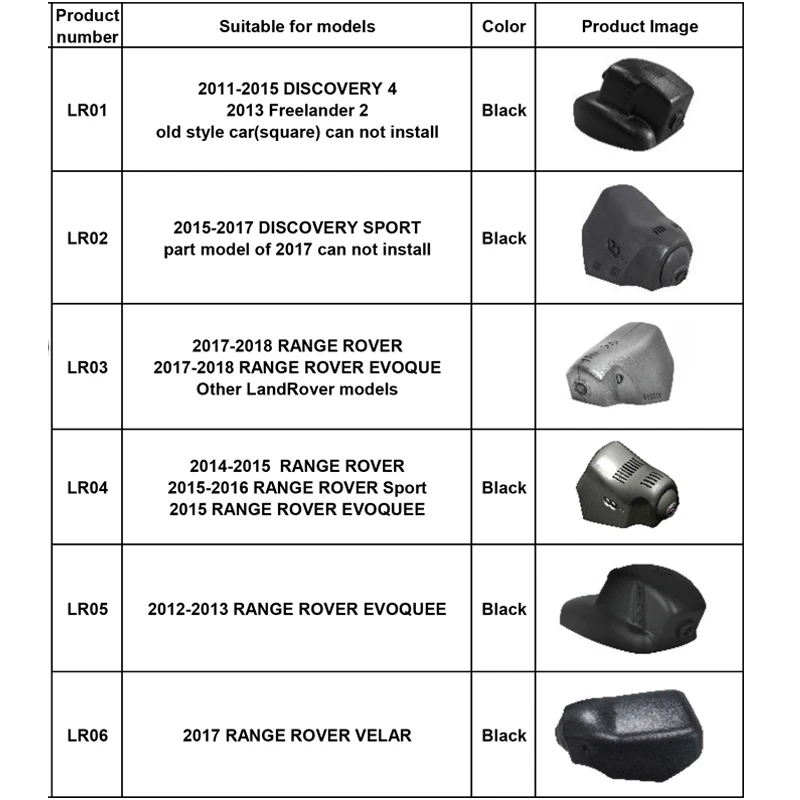 Jabriel 1080P car dvr wifi hidden dash cam video recorder dual lens rearview camera for LandRover DISCOVERY 4 2013 Freelander 2
Jabriel 1080P car dvr wifi hidden dash cam video recorder dual lens rearview camera for LandRover DISCOVERY 4 2013 Freelander 2