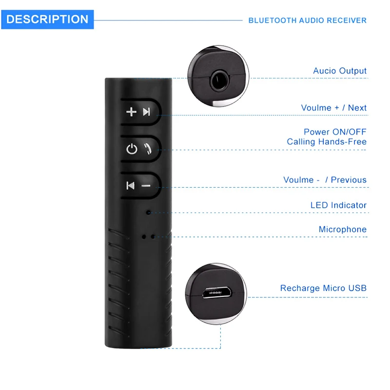 Overfly Bluetooth приемник Мини Ручной музыки аудиоклип беспроводной адаптер 3 5 мм Jack