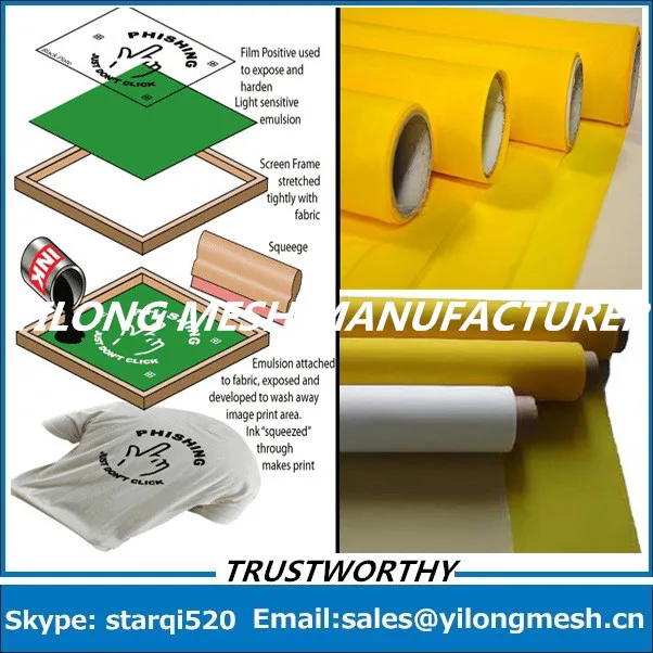 Fast Delievery!!! 30 Meters 72T(180mesh)-55um-280cm Polyester Bolting Cloth Textile Screen Printing Mesh
Fast Delievery!!! 30 Meters 72T(180mesh)-55um-280cm Polyester Bolting Cloth Textile Screen Printing Mesh