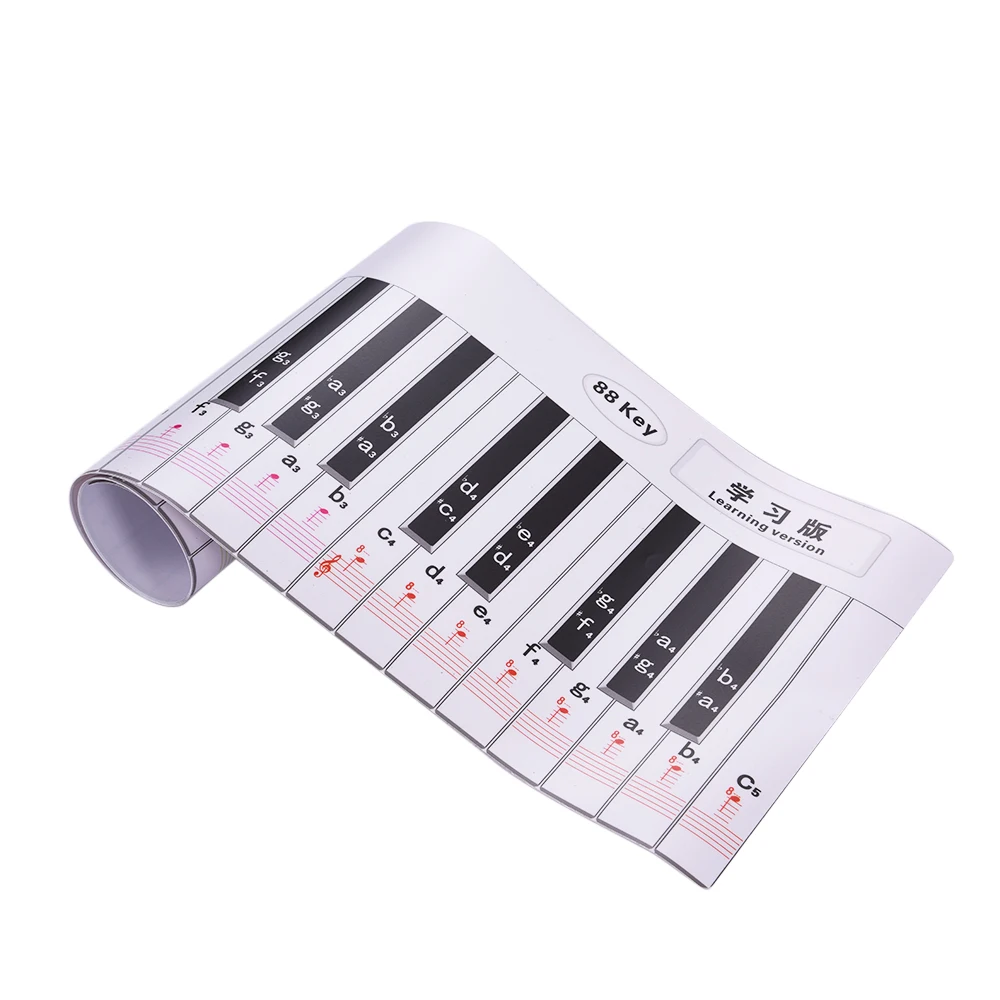 Fingering Version 88 Keys Piano Practice Chart Keyboard Fingering Practice Chart Sheet Piano Teaching Guide Assistive Tool
Fingering Version 88 Keys Piano Practice Chart Keyboard Fingering Practice Chart Sheet Piano Teaching Guide Assistive Tool