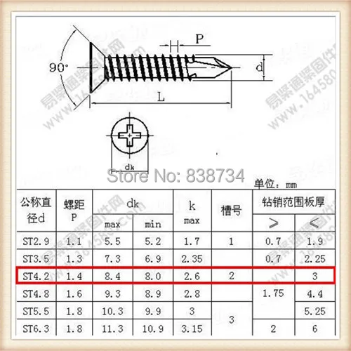 self drilling tapping screws flat head philips screw half thread M4.2*63mm 50pieces
self drilling tapping screws flat head philips screw half thread M4.2*63mm 50pieces