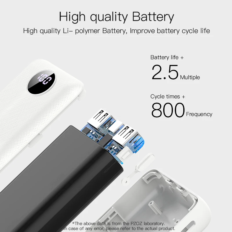 PZOZ Power Bank 10000mAh Dual USB Mobile Phone External Battery Fast Charge For iphone xiaomi mi Portable Charger mini PowerBank
PZOZ Power Bank 10000mAh Dual USB Mobile Phone External Battery Fast Charge For iphone xiaomi mi Portable Charger mini PowerBank