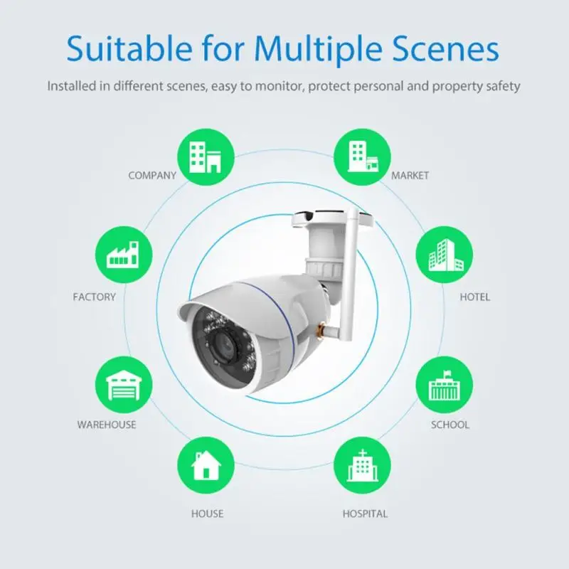 NEO Outdoor Waterproof WiFi IP Camera Wireless HD 720P Network Night Vision Home Security CCTV Camera Work with Alexa Echo Show
NEO Outdoor Waterproof WiFi IP Camera Wireless HD 720P Network Night Vision Home Security CCTV Camera Work with Alexa Echo Show