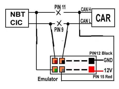 for BMW ALL NBT EVO G11 G12 Activate TV Free VIM Video in Motion Navigation Emulator
for BMW ALL NBT EVO G11 G12 Activate TV Free VIM Video in Motion Navigation Emulator