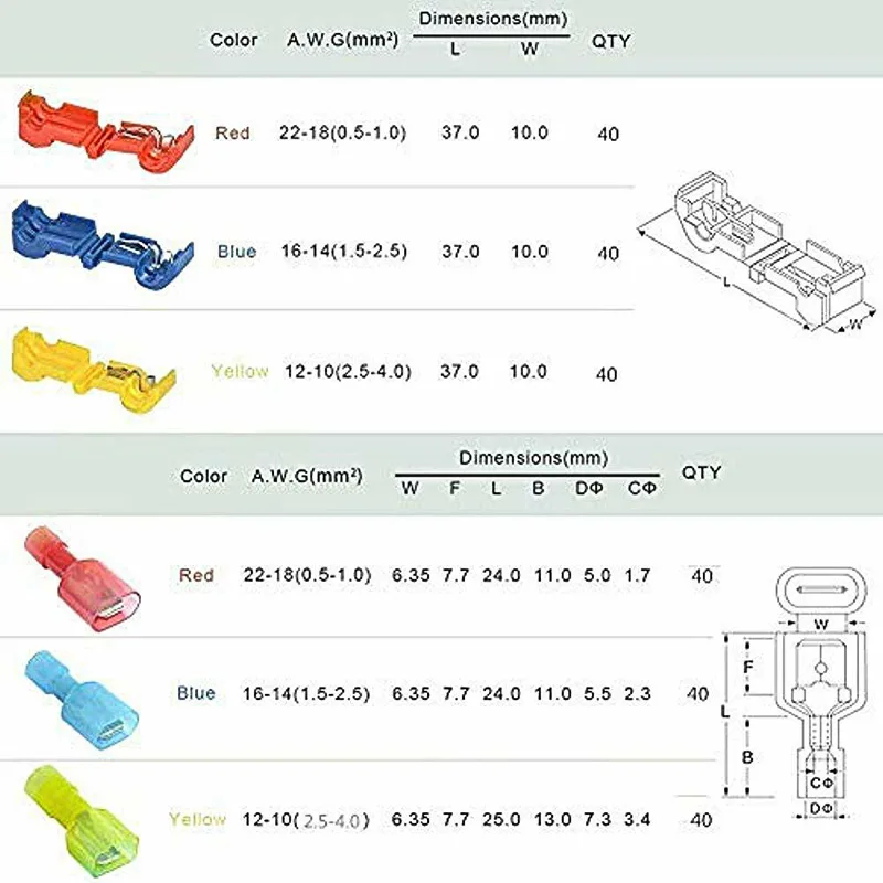 New 240pcs T-type Wire Connector Electrical Terminals Insulated Male Quick Disconnect Terminals Kit M8617
New 240pcs T-type Wire Connector Electrical Terminals Insulated Male Quick Disconnect Terminals Kit M8617