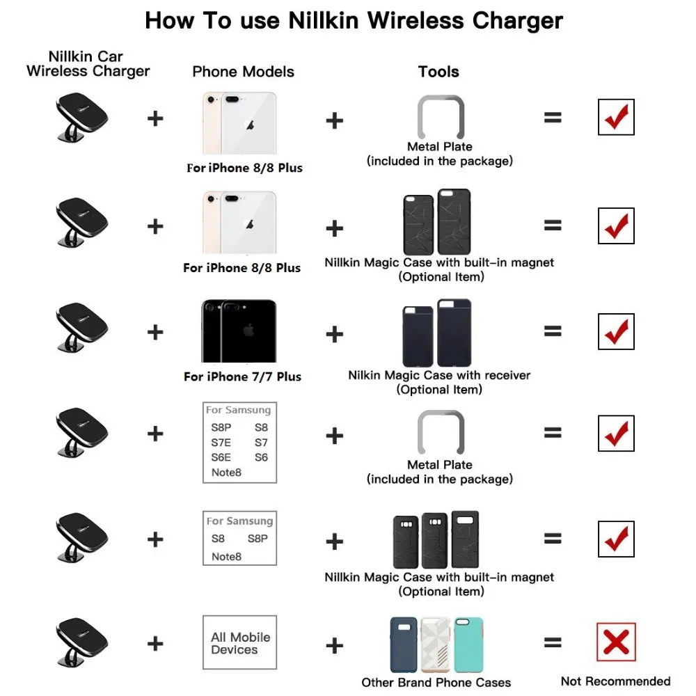NILLKIN Car Qi Wireless Charger Pad 360 degree adjustable wireless charger for samsung S8 S9 S10 for iPhone X XR 8 Plus car desk
NILLKIN Car Qi Wireless Charger Pad 360 degree adjustable wireless charger for samsung S8 S9 S10 for iPhone X XR 8 Plus car desk