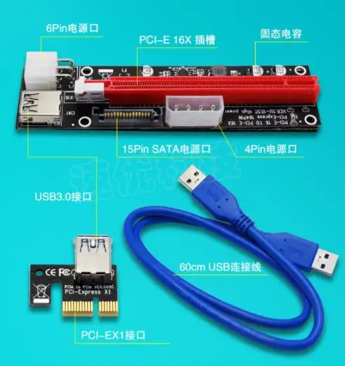 PCI-E Интерфейс удлинитель pci-e1x до 16x Видеокарта адаптер карта графика Расширение карты удлинитель кабеля USB3.0
PCI-E Интерфейс удлинитель pci-e1x до 16x Видеокарта адаптер карта графика Расширение карты удлинитель кабеля USB3.0