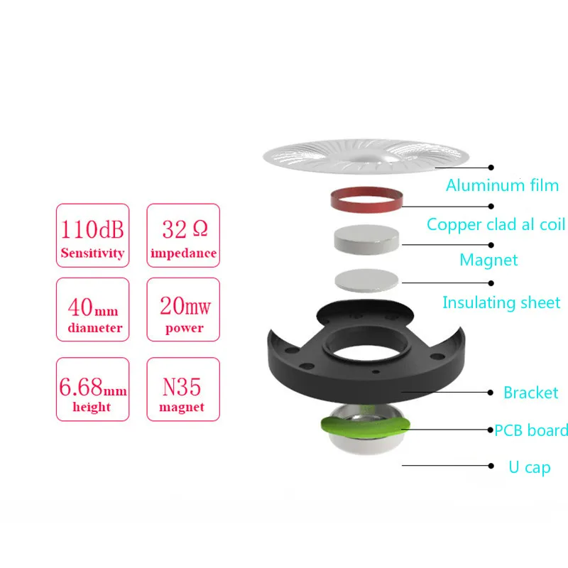 GHXAMP 40mm Headphone Speaker Unit Hifi 32ohm 110db Newest Headset Driver Aluminum Film Repair Parts For Headphone Speaker 2pcs
GHXAMP 40mm Headphone Speaker Unit Hifi 32ohm 110db Newest Headset Driver Aluminum Film Repair Parts For Headphone Speaker 2pcs