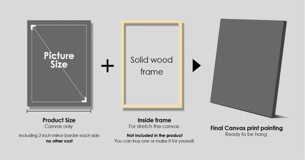3Pcs Coffee Canvas Painting Poster Wall Pictures For Living Room Print On Canvas Wall Decor Painting(No Frame) HD Print Painting
3Pcs Coffee Canvas Painting Poster Wall Pictures For Living Room Print On Canvas Wall Decor Painting(No Frame) HD Print Painting